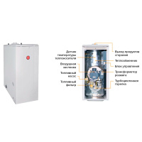 Котёл дизельный напольный двухконтурный KITURAMI TURBO-17